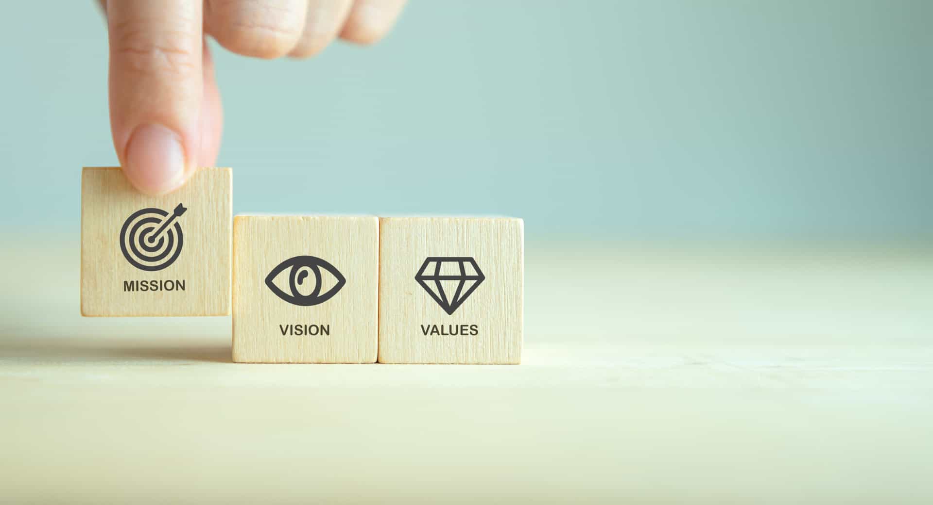 The importance of a Vision Mission and Culture statement